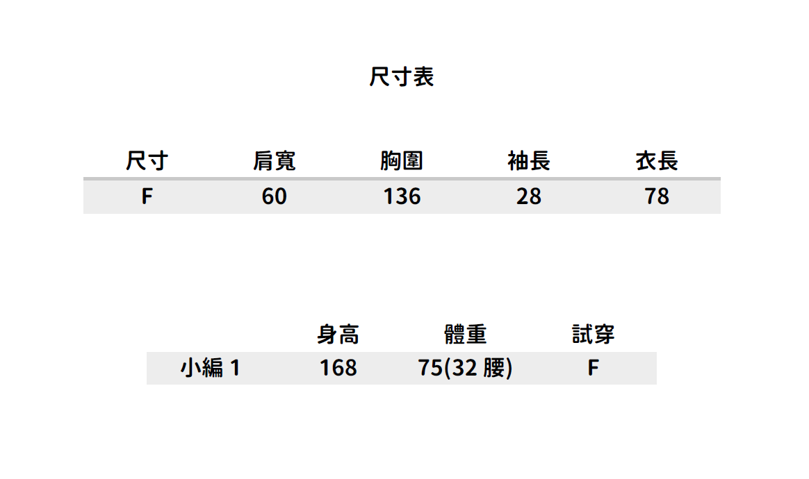 螢幕擷取畫面 2025-04-29 150031