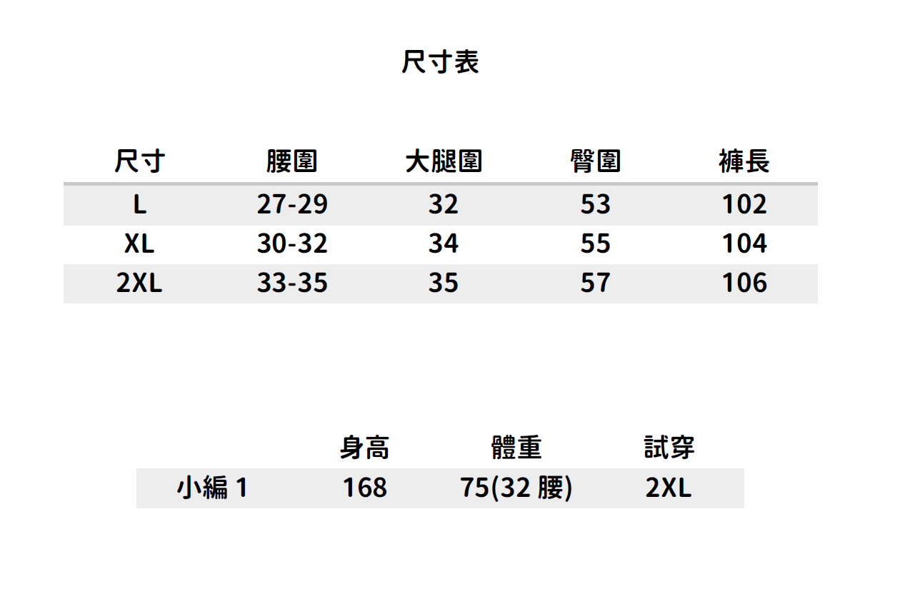 螢幕擷取畫面 2025-04-29 150729