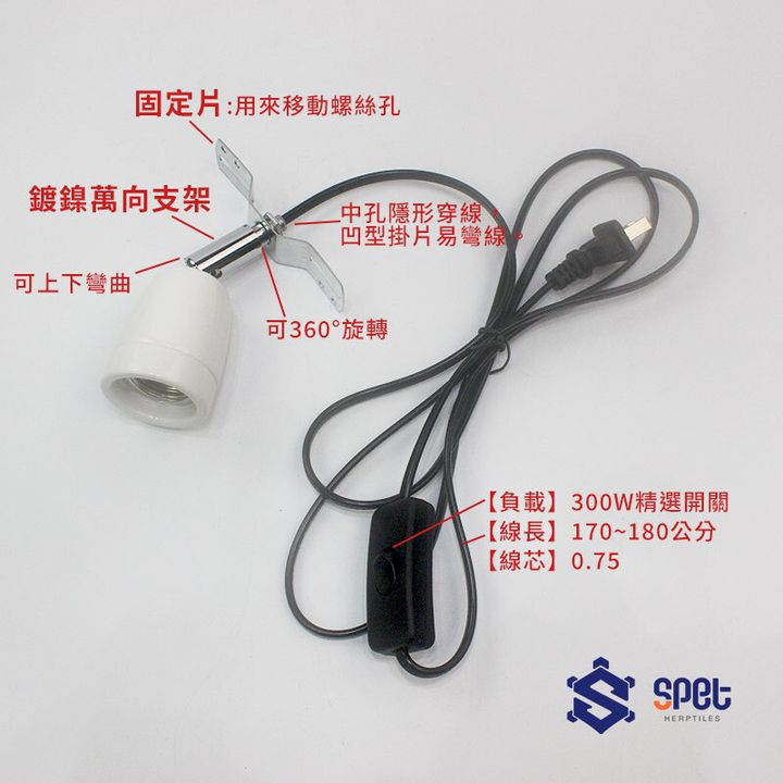 商品功能說明圖