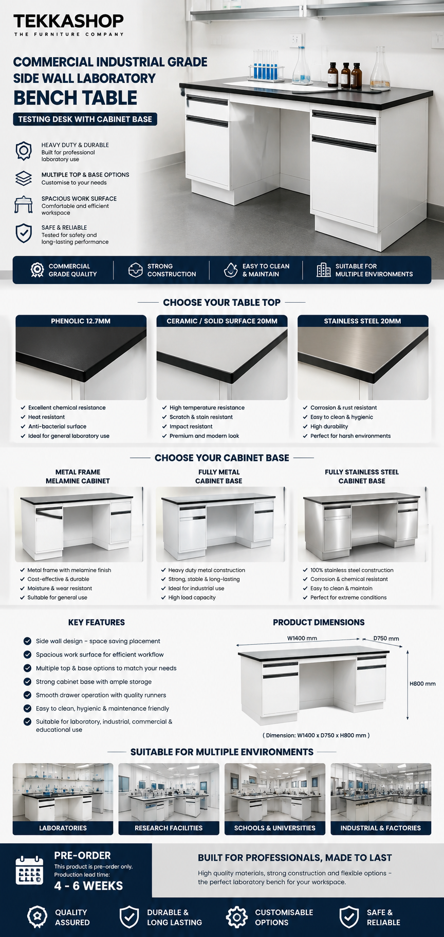 table lab