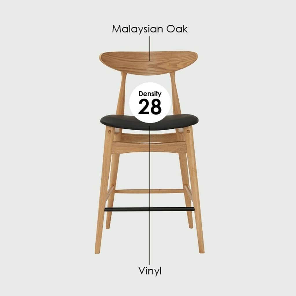 Telyn_CounterChair_5