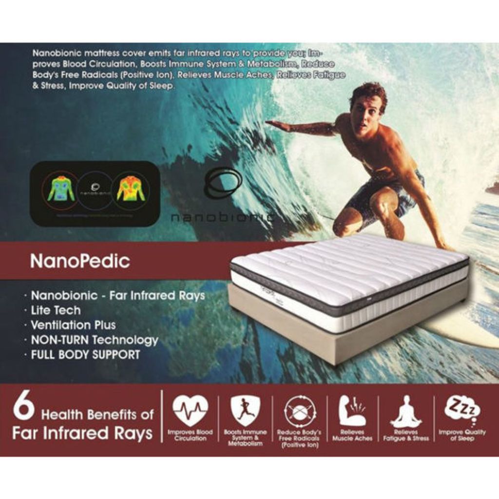Nanopedic-600x600