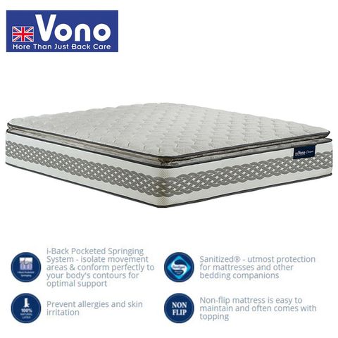 Vono-Vitalize-mattress-3