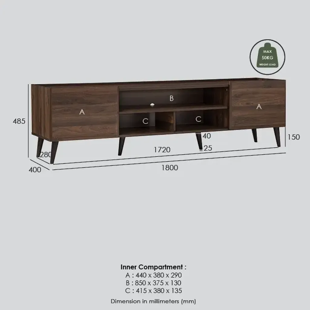 Inglewood_TVCabinet_Infographic11