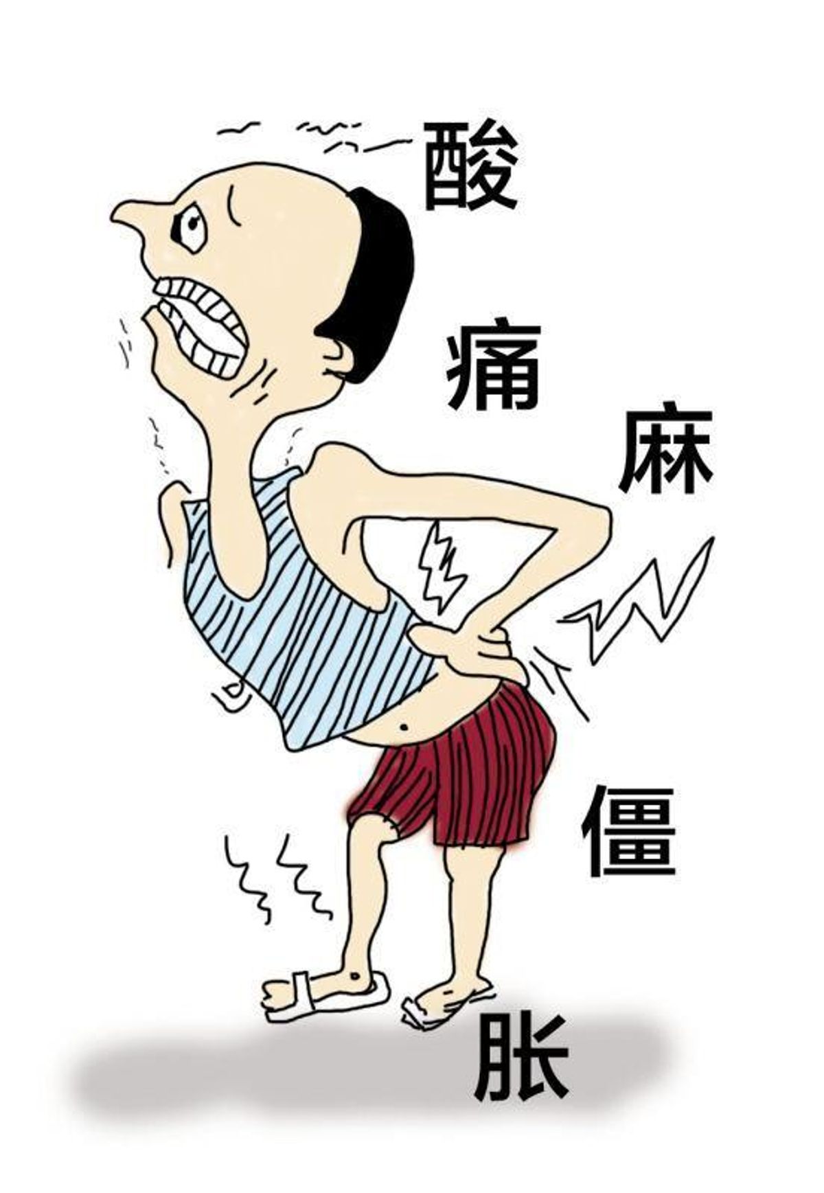 椎間盤突出會好嗎?