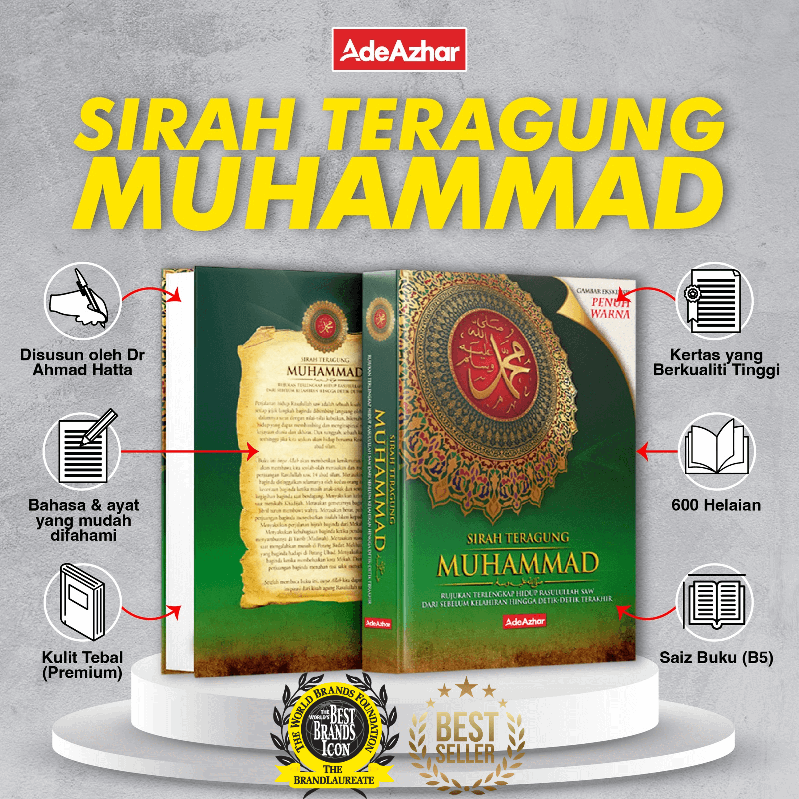 BUKU SIRAH TERAGUNG MUHAMMAD (1).png