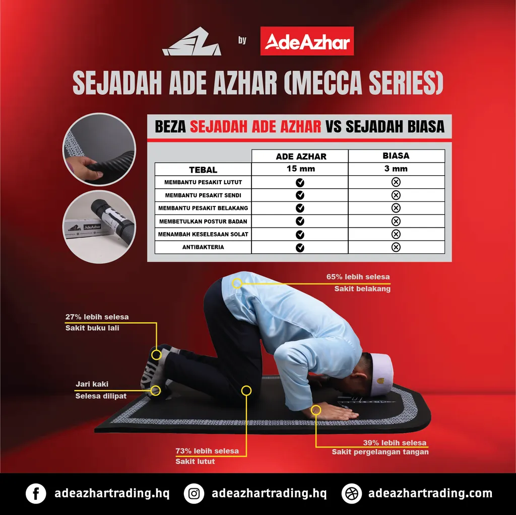 SUJUD 200422-03