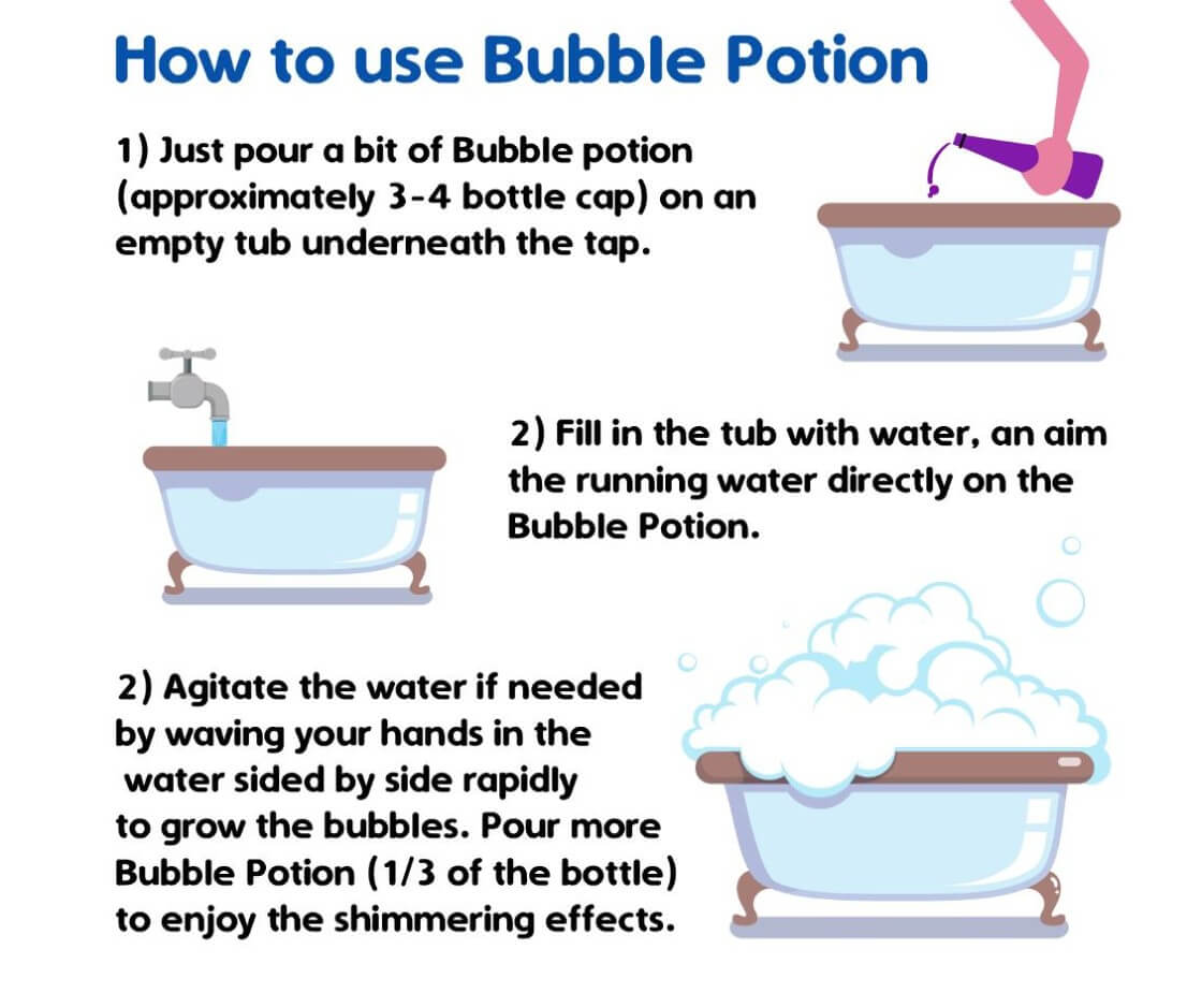 How-to-Use-Bubble-Potion.jpg