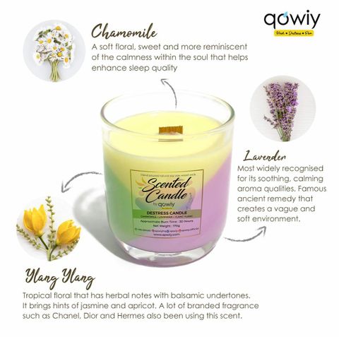 Scented Candle – Qowiy