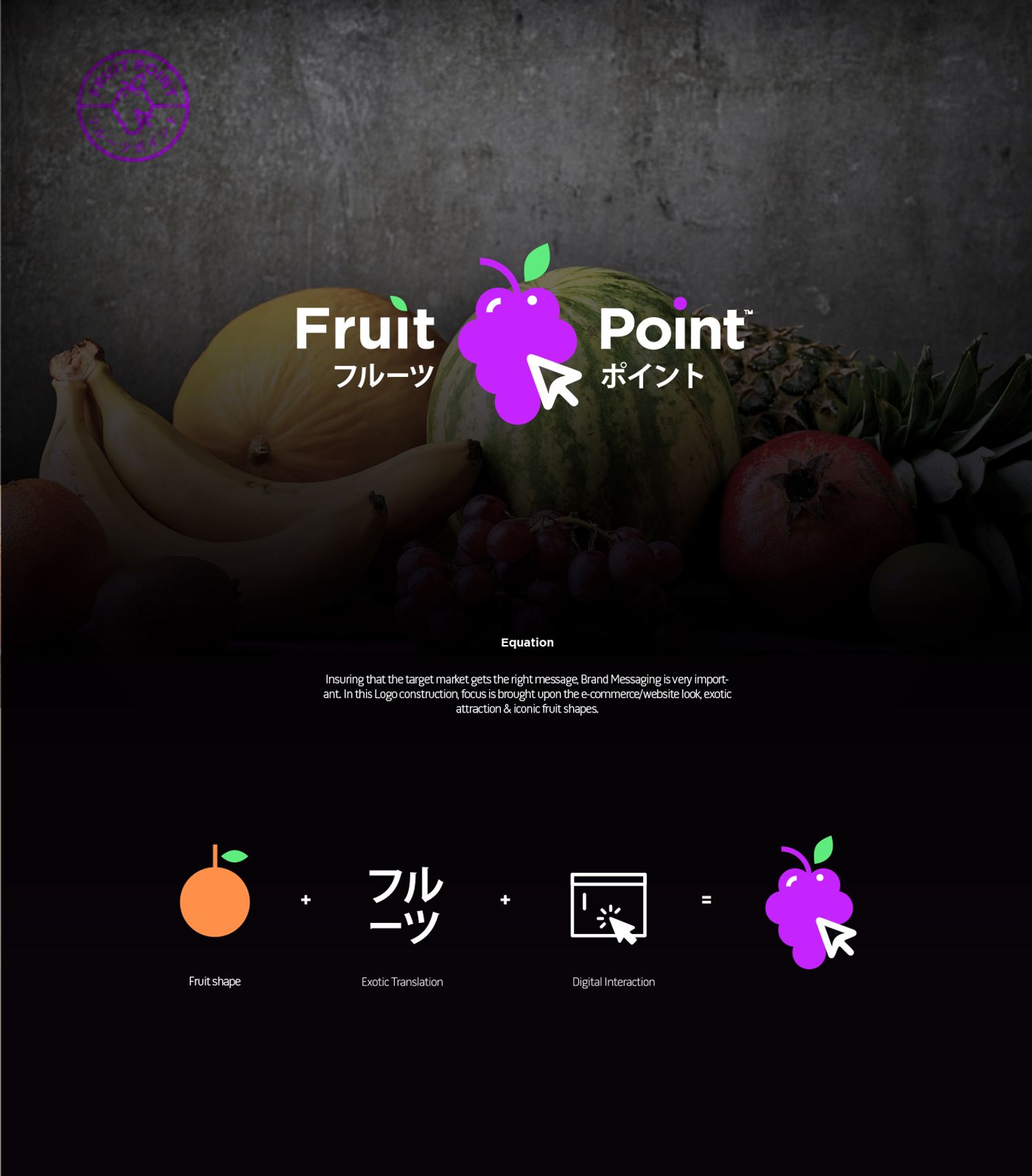 Fruit Point Market | Sign Up for 50% OFF