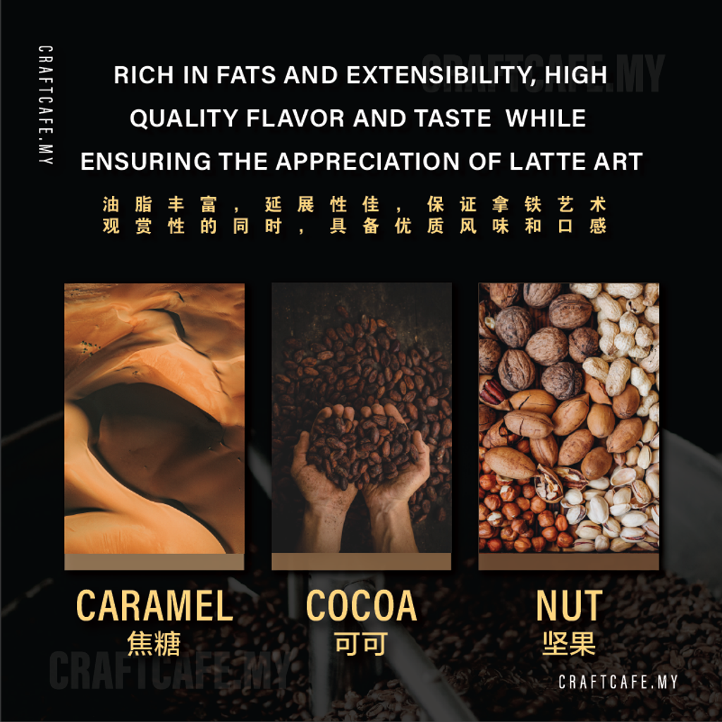 [AB] Roasted Arabica Coffee Beans -02.png