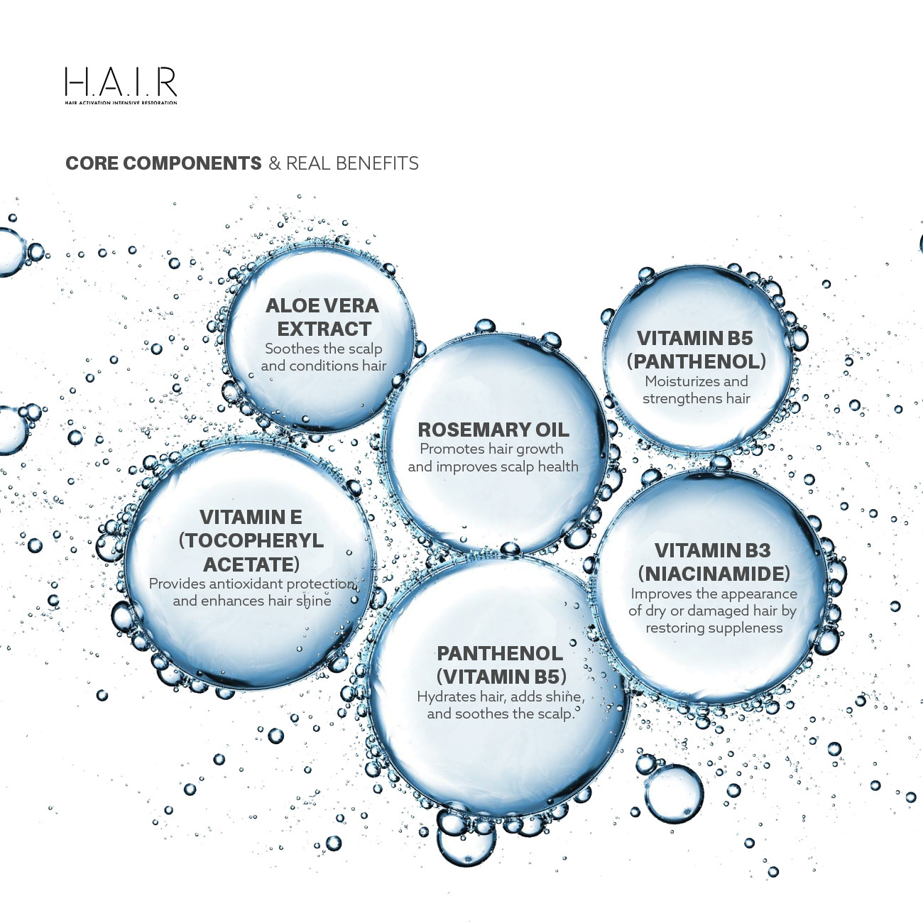 AQUA SHAMPOO - CORE COMPONENTS