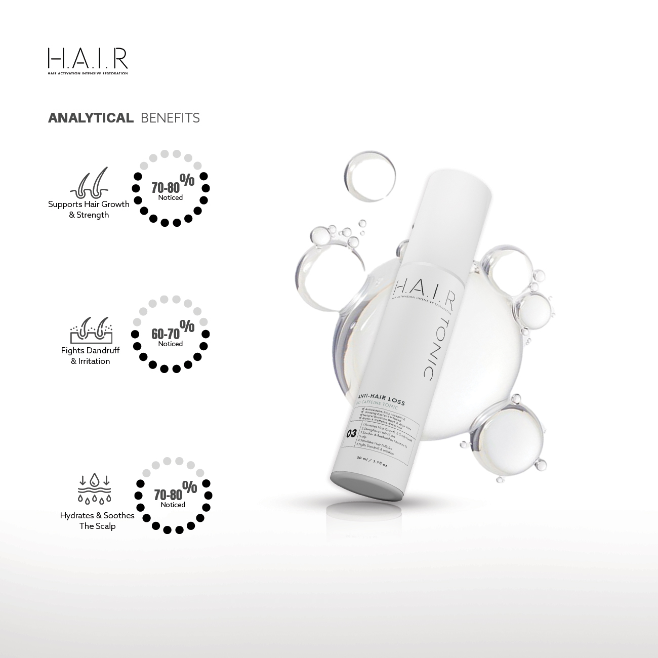 ANALYTICAL BENEFITS - HAIR TONIC