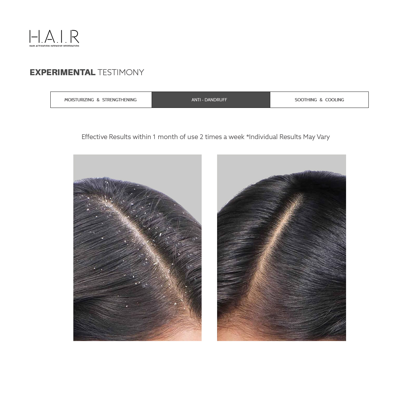 DANDRUFF CONTROL - experimental testimony