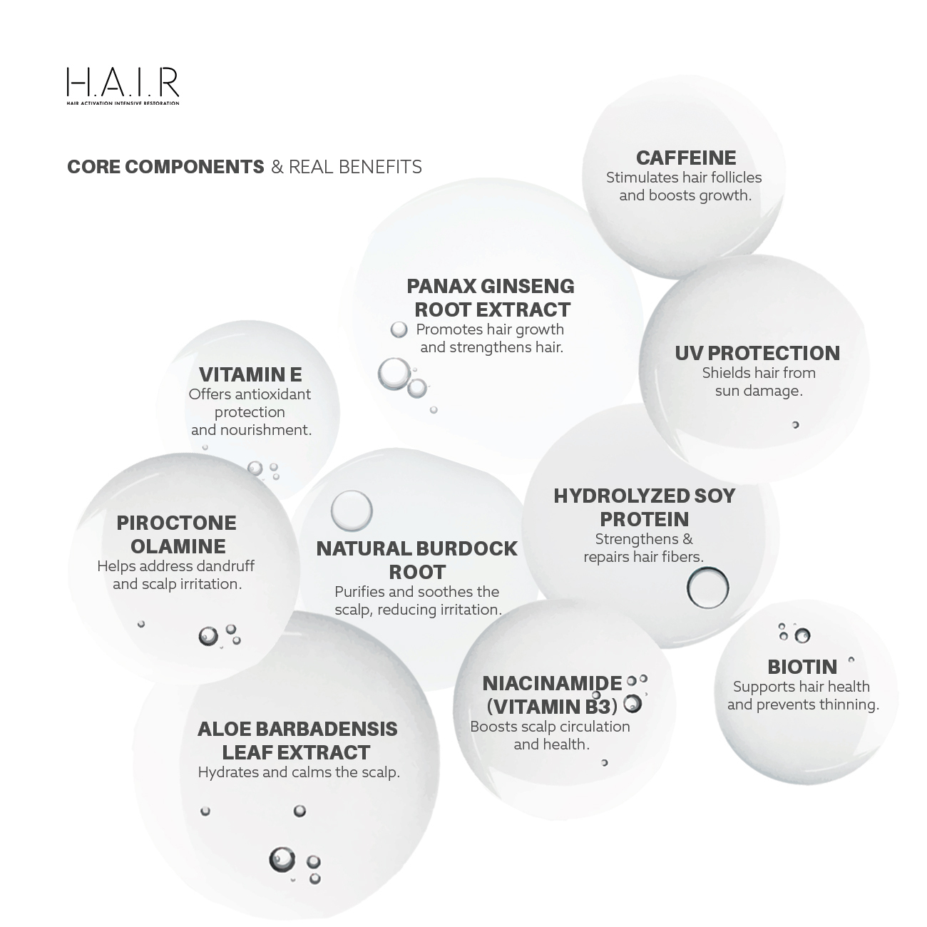 core components & benefits -tonic