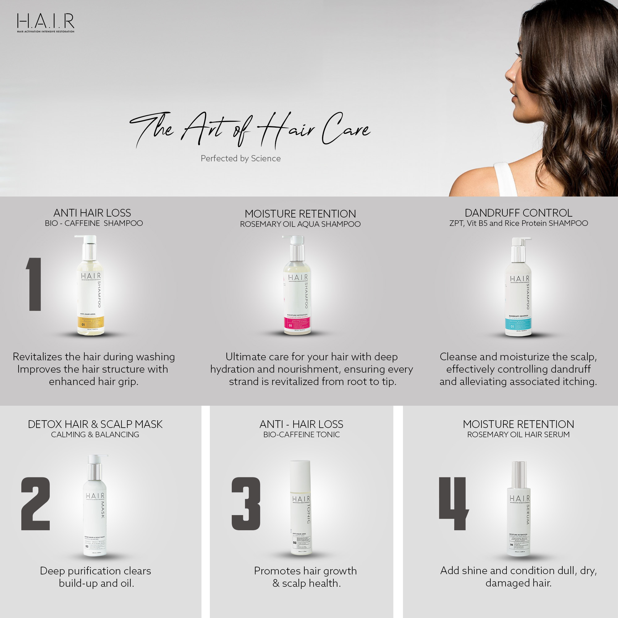 HAIR PRODUCT - STEP TO USE