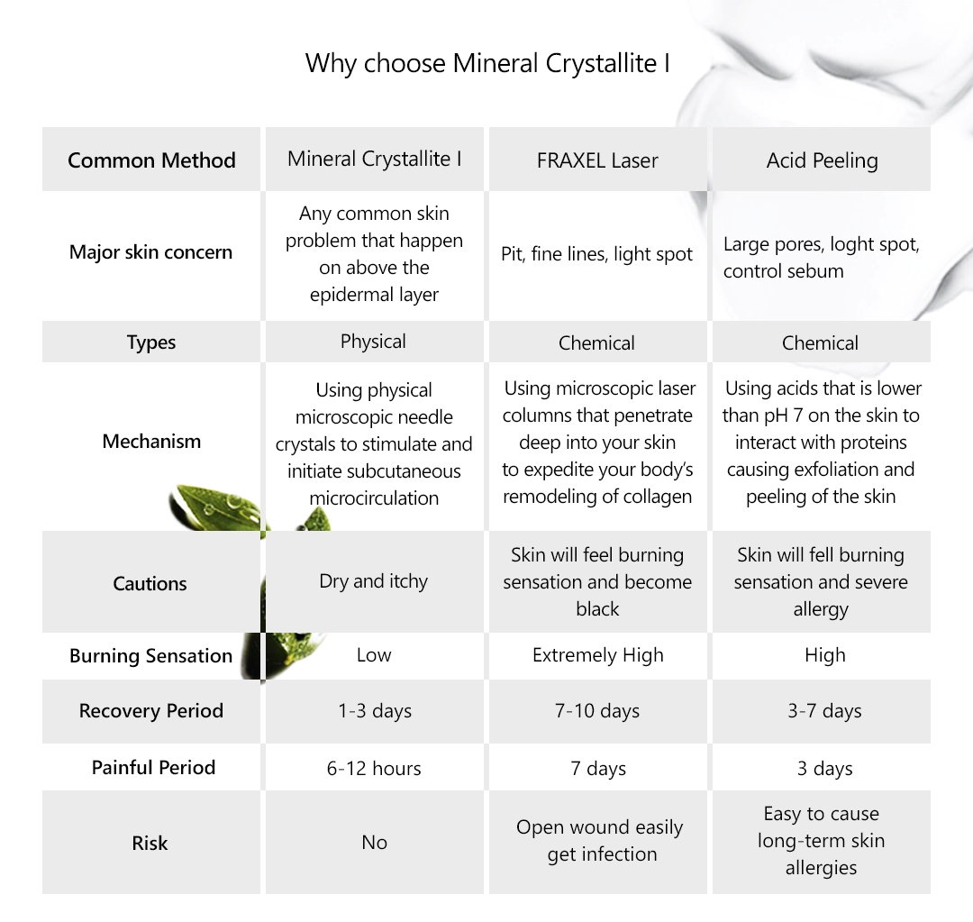 infographic mineral_4.jpg