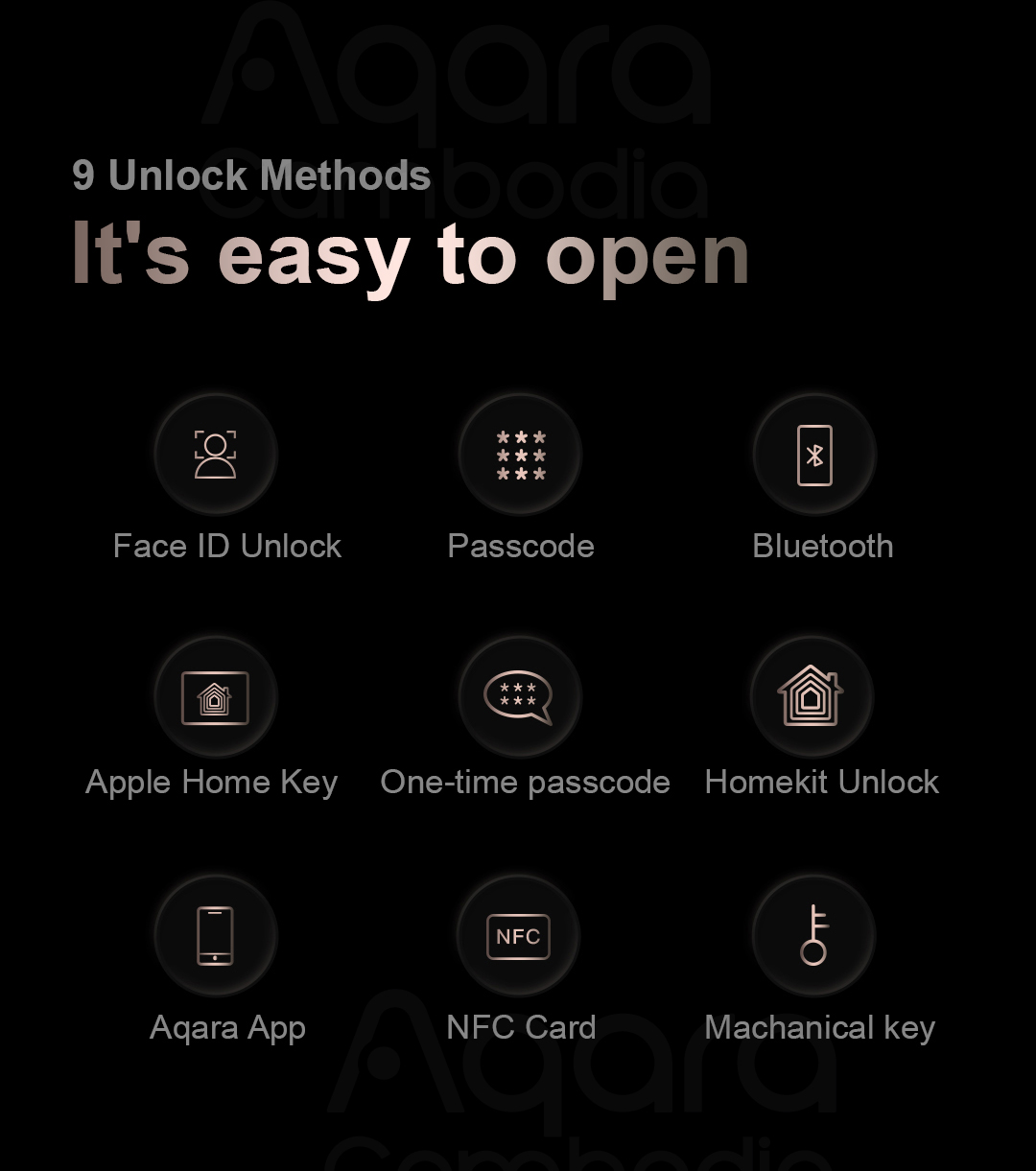 Aqara D200 Smart Door Lock (10)