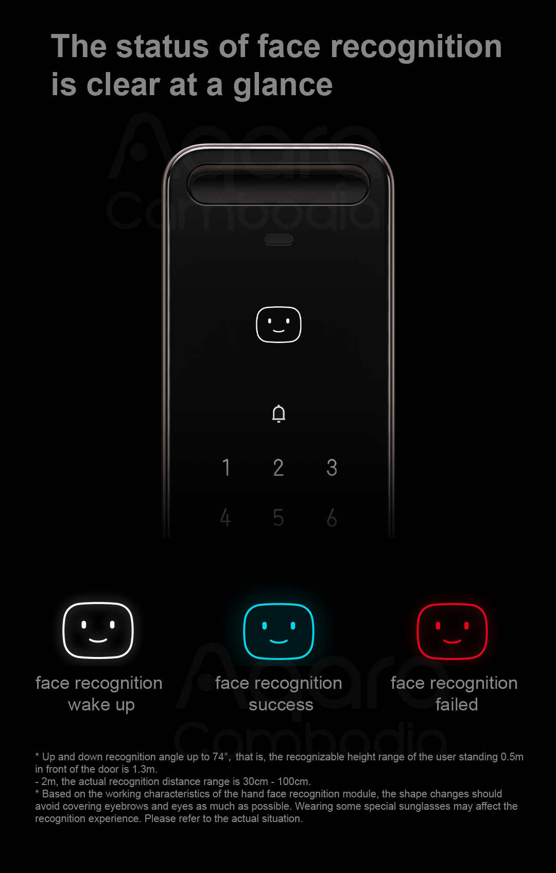 Aqara D200 Smart Door Lock (9)