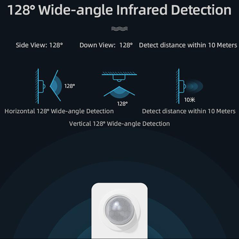 Zigbee Smart Motion Sensor