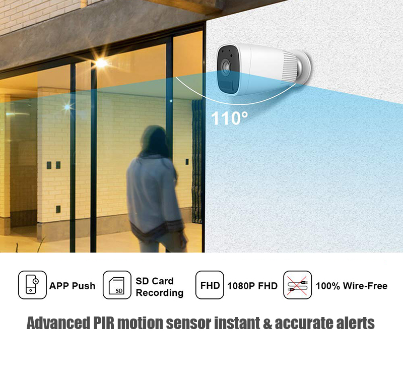 IPC206 battery camera