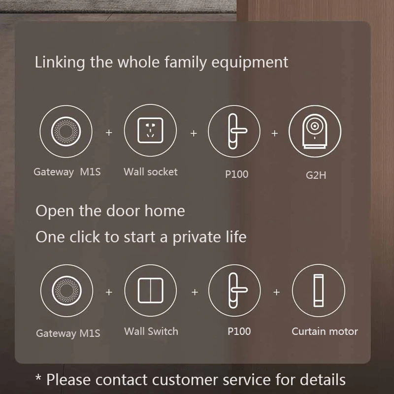 Aqara P100 Smart Door Lock