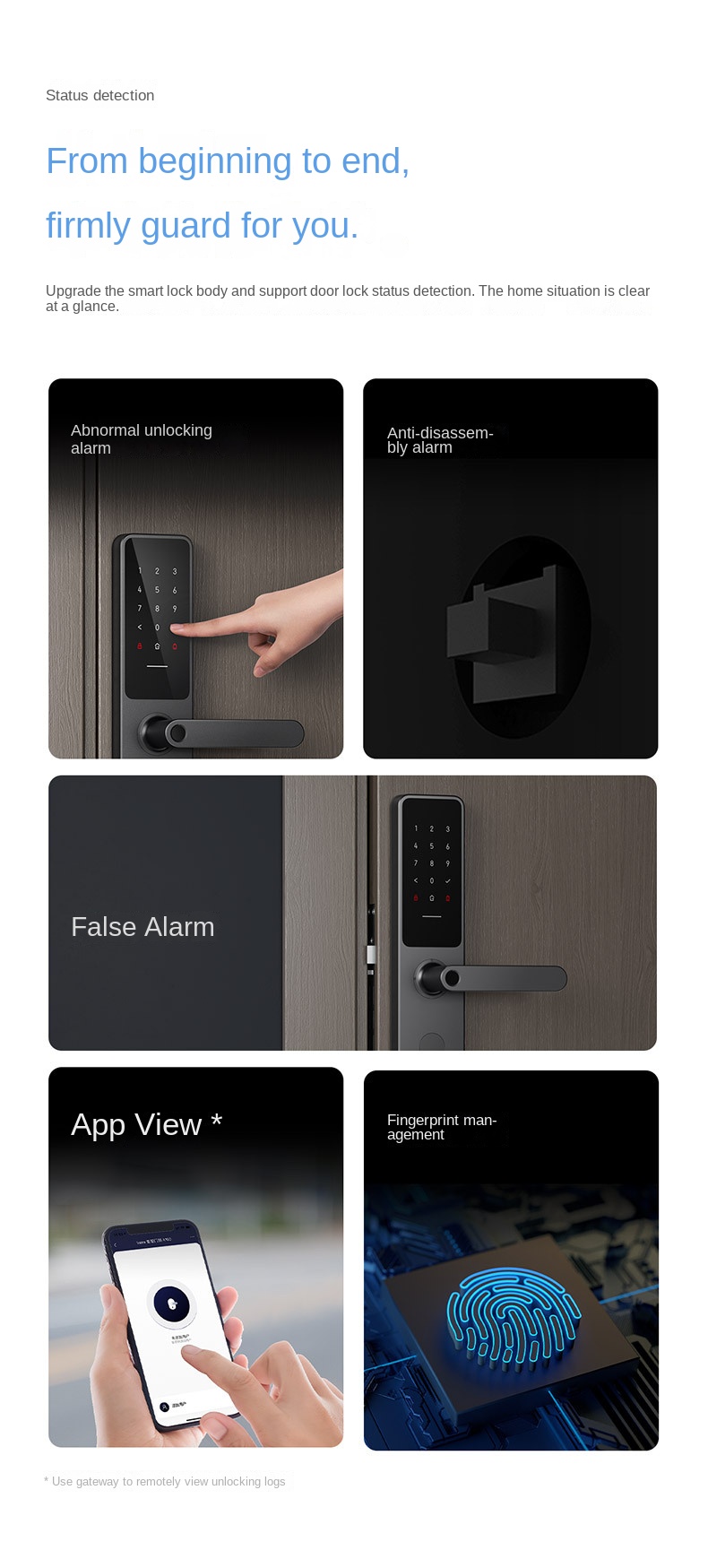 A100 Pro Aqara Smart Door Lock