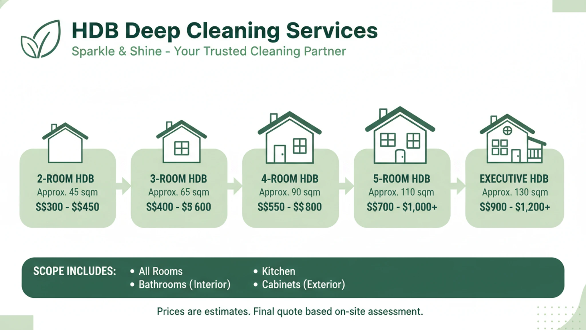 deep cleaning price guide-singapore-hdb