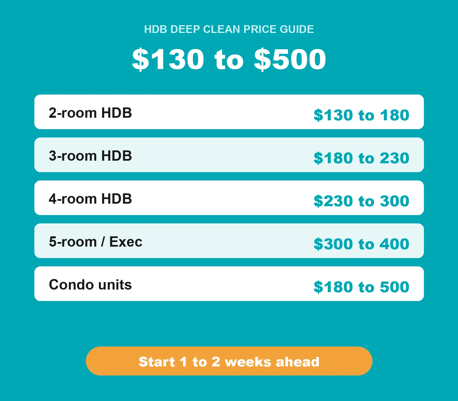 HDB Deepavali Deep-Clean Checklist Singapore (2026)