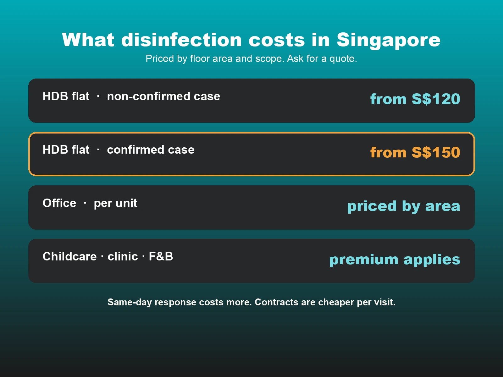 disinfection service singapore