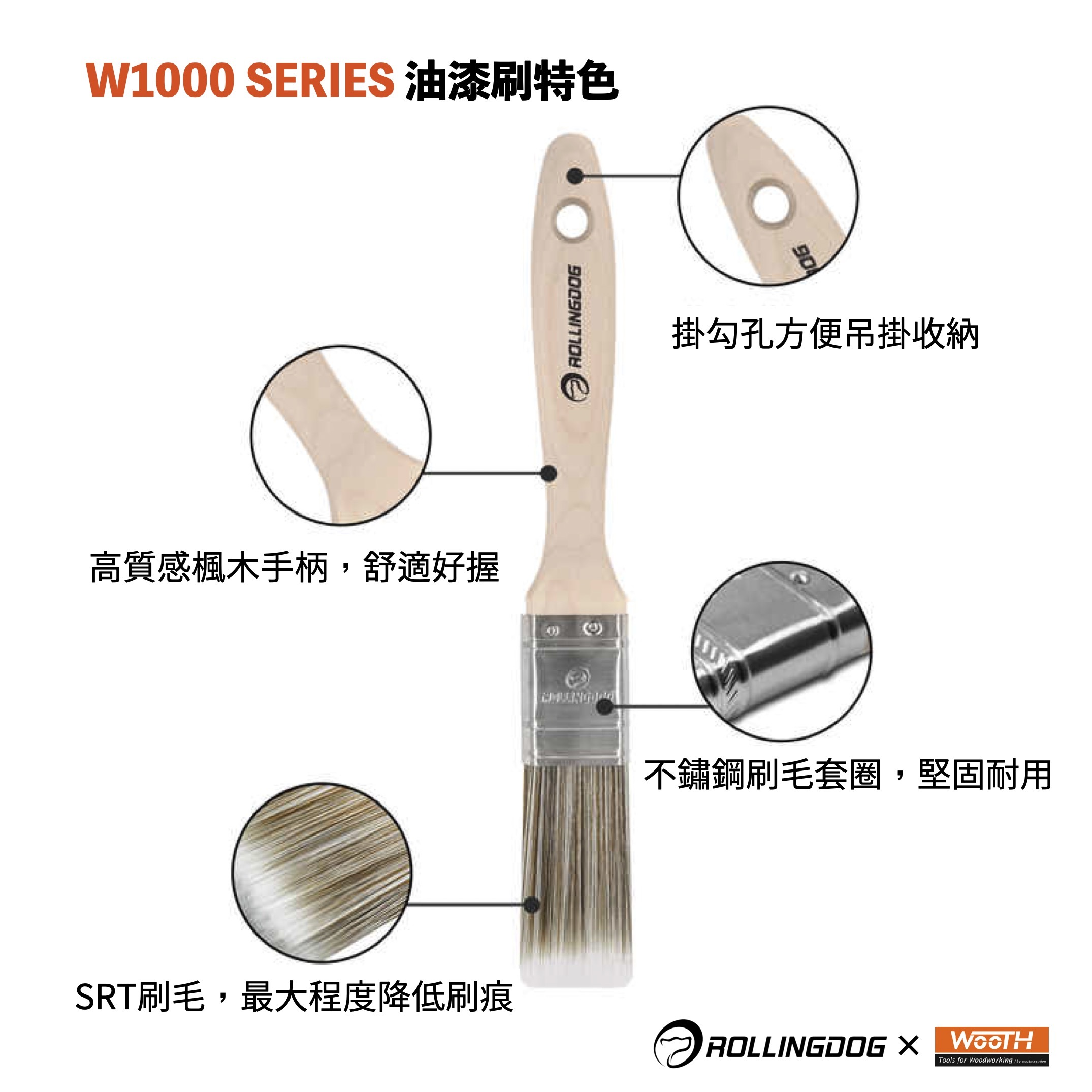 W1000-2