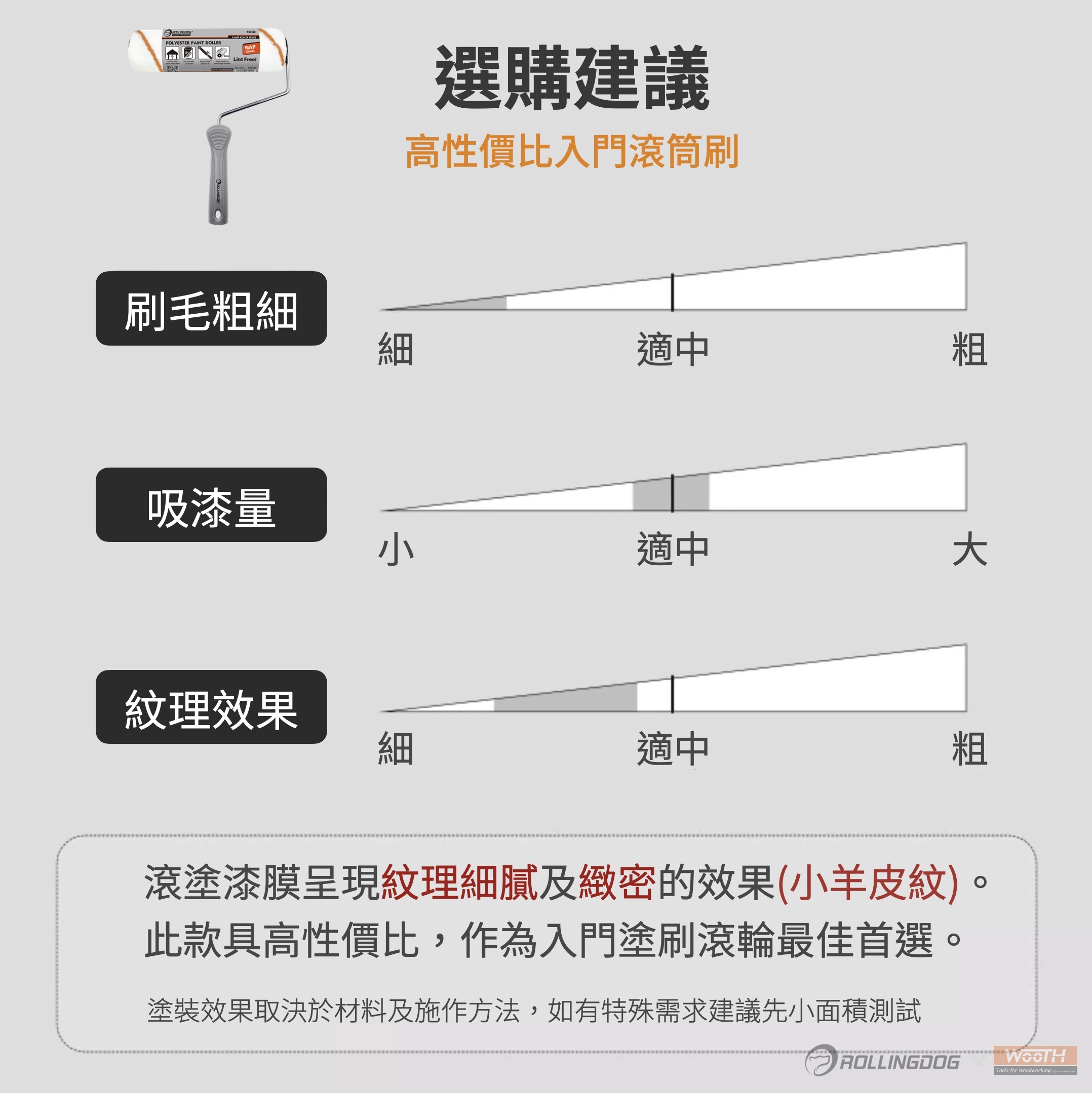 截圖 2025-09-06 下午3.17.01
