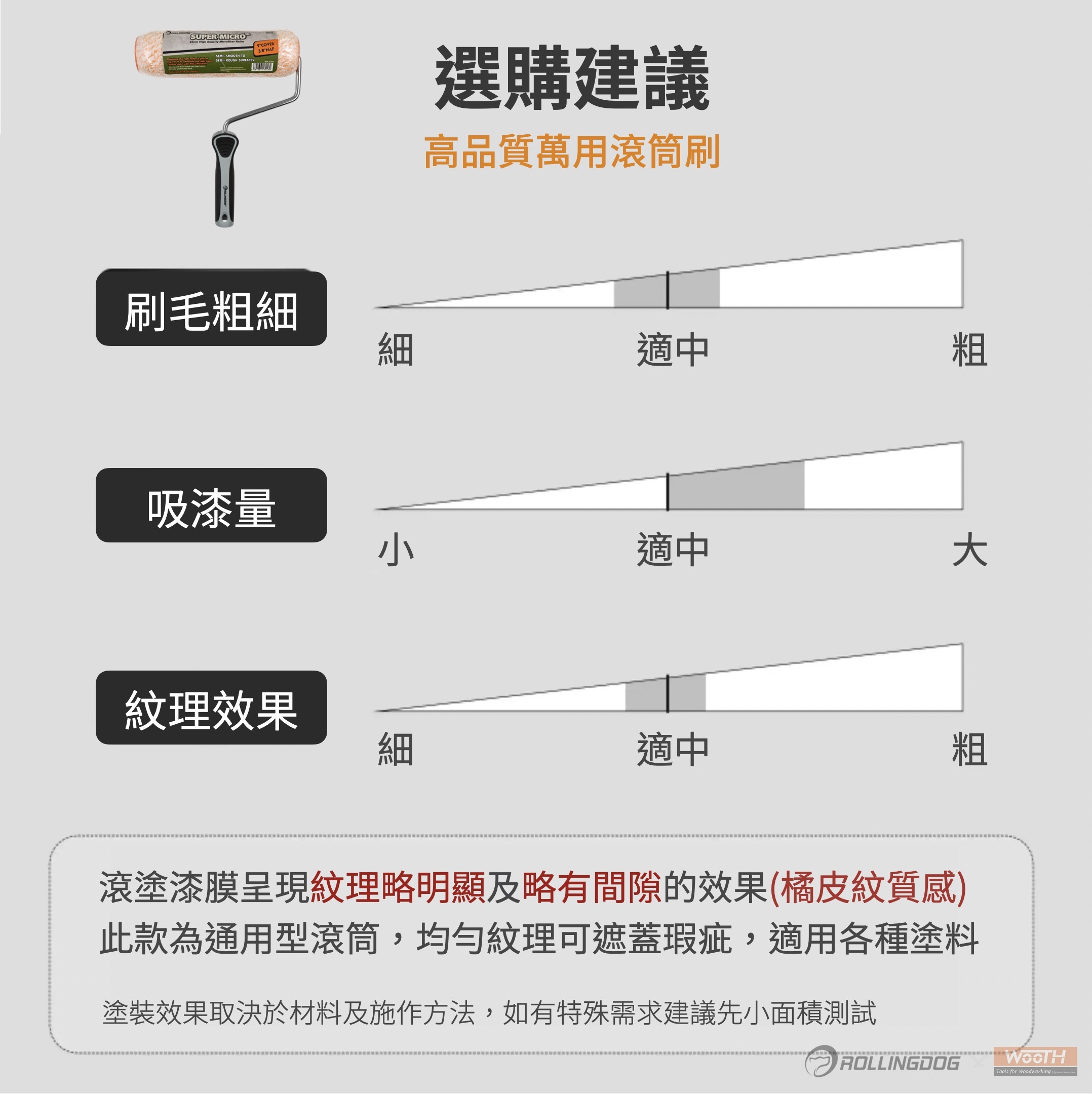 截圖 2025-09-06 下午3.17.38