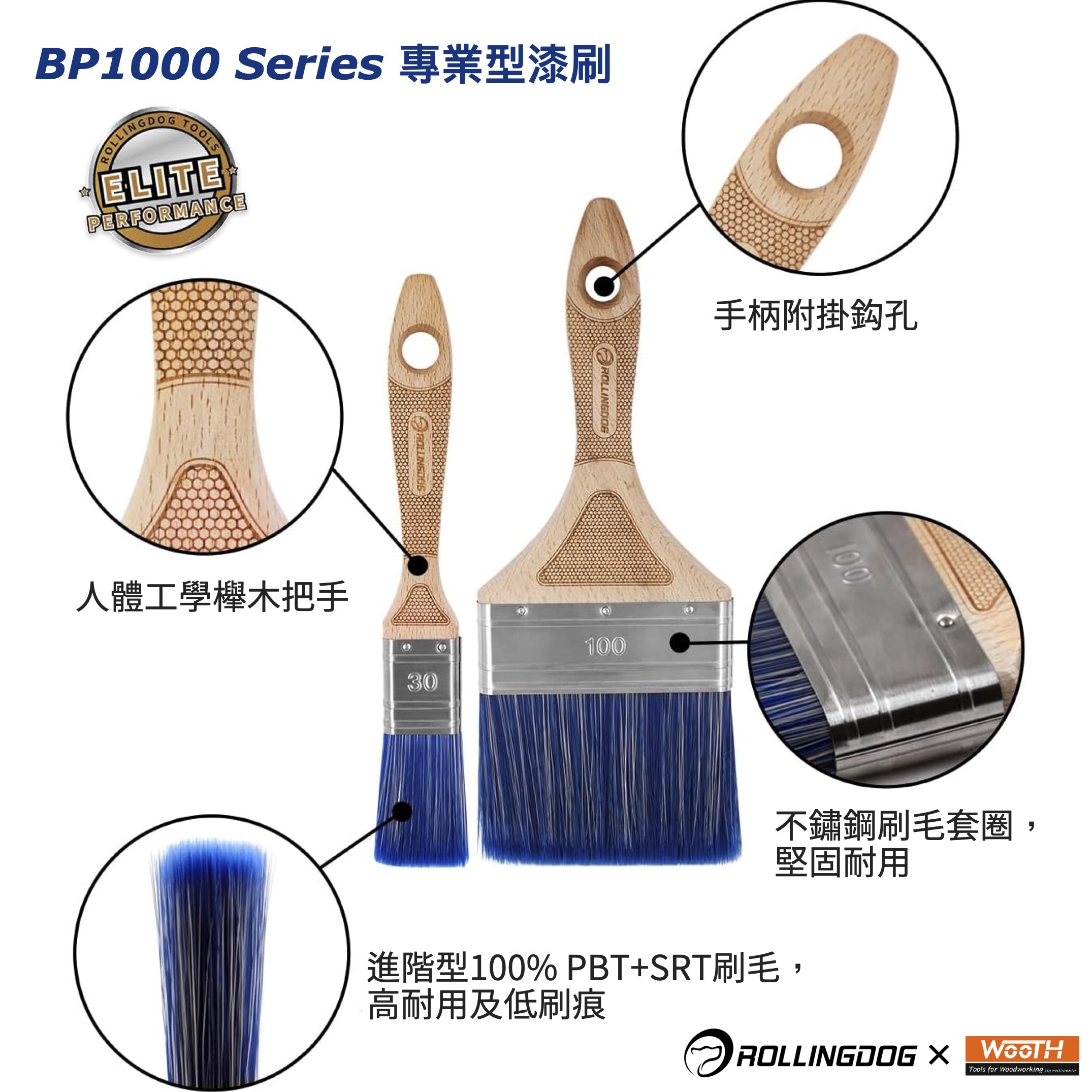 BP1000-4