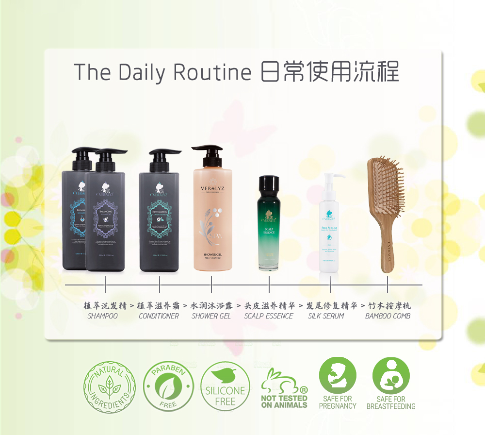 Veralyz Plant Extract Shampoo & Conditioner With [Shower Gel EXPIRED DATE 2021 Sept] Value Set