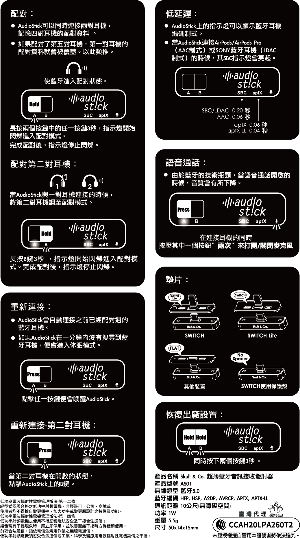公開版中文使用說明書