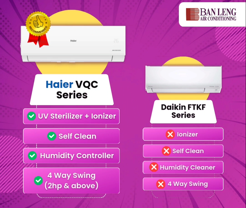 Latest Haier VQC air conditioner models in Malaysia