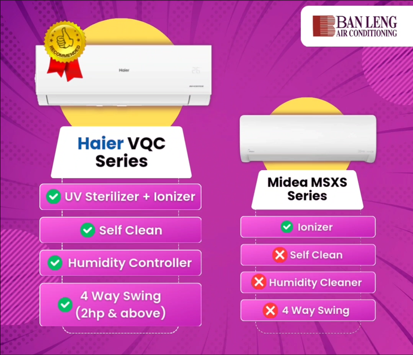 Latest Haier VQC air conditioner models in Malaysia