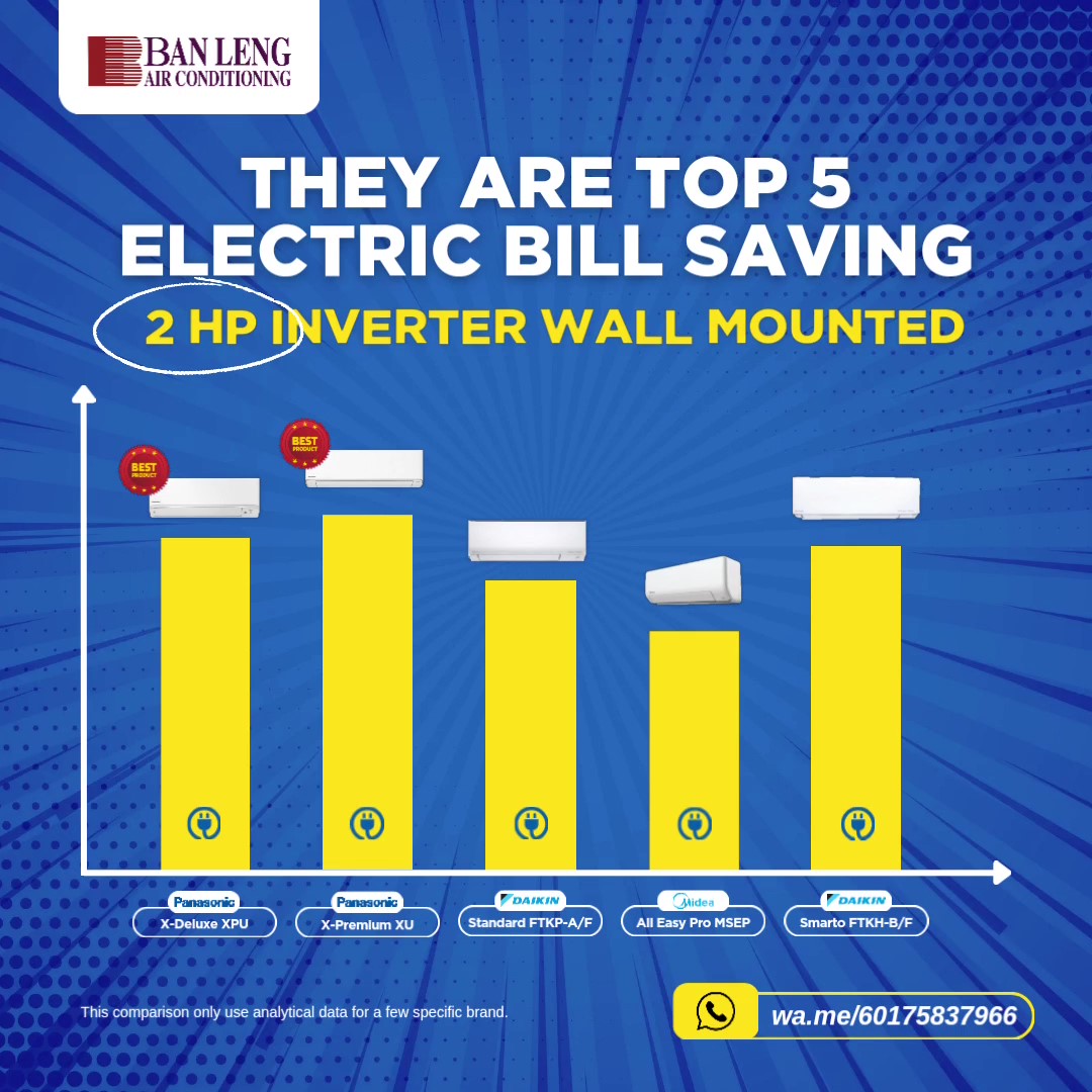 No_Music-Panasonic inverter_Moment