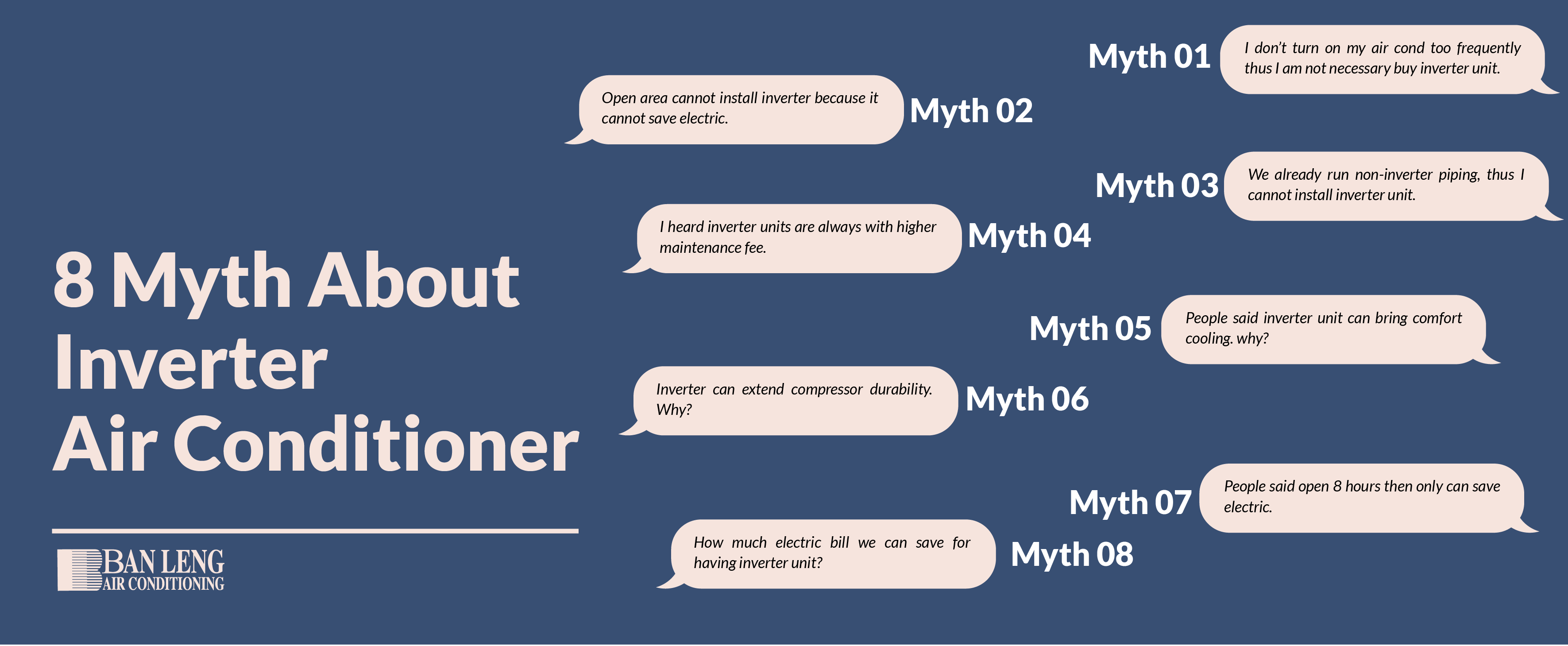 8 Myth About Inverter Air Conditioner