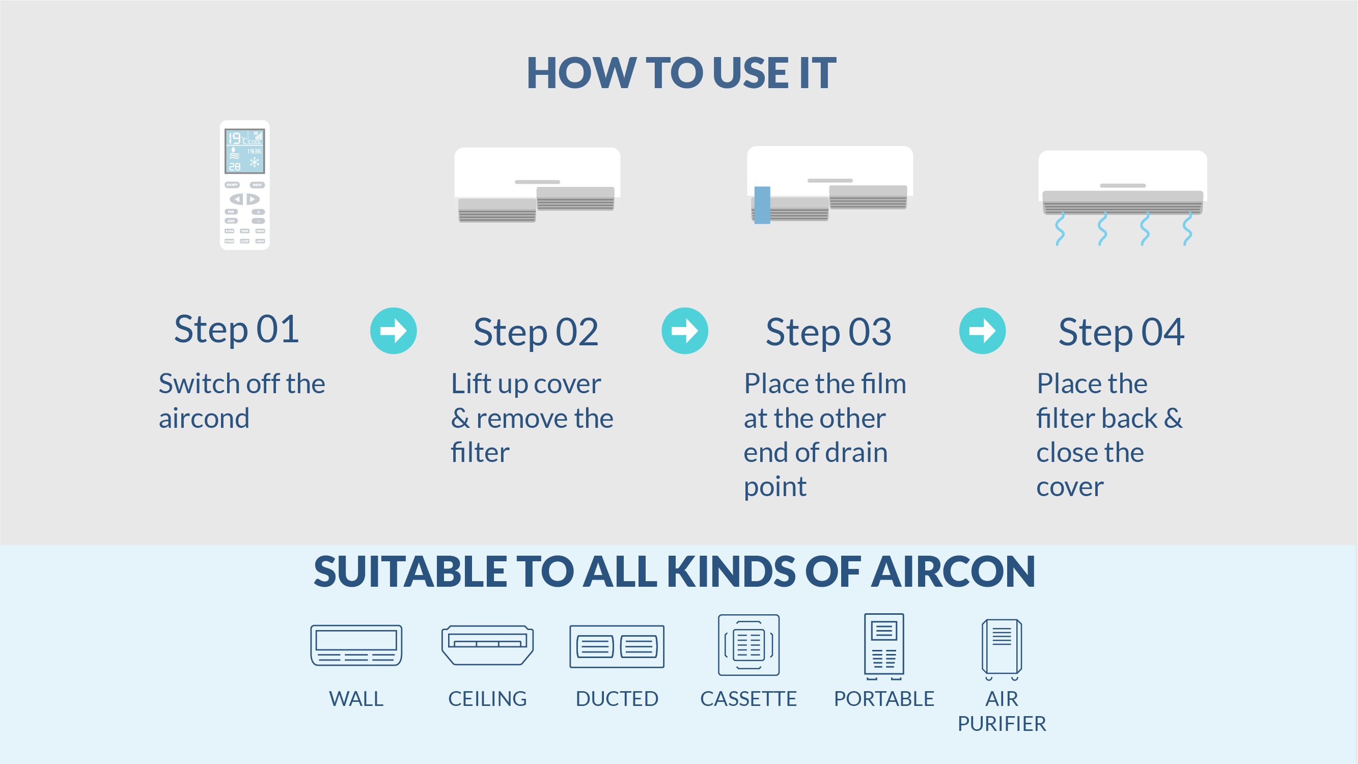 SME Page_8 How To Use It - EN