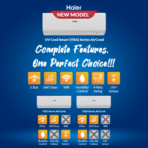 Haier VRA Series: The Ultimate Air Conditioning Experience