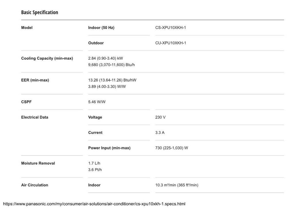 Specs - X-Deluxe Inverter R32 Aircond XPU10XKH (1.0HP) – Panasonic MY_1 (2).jpg