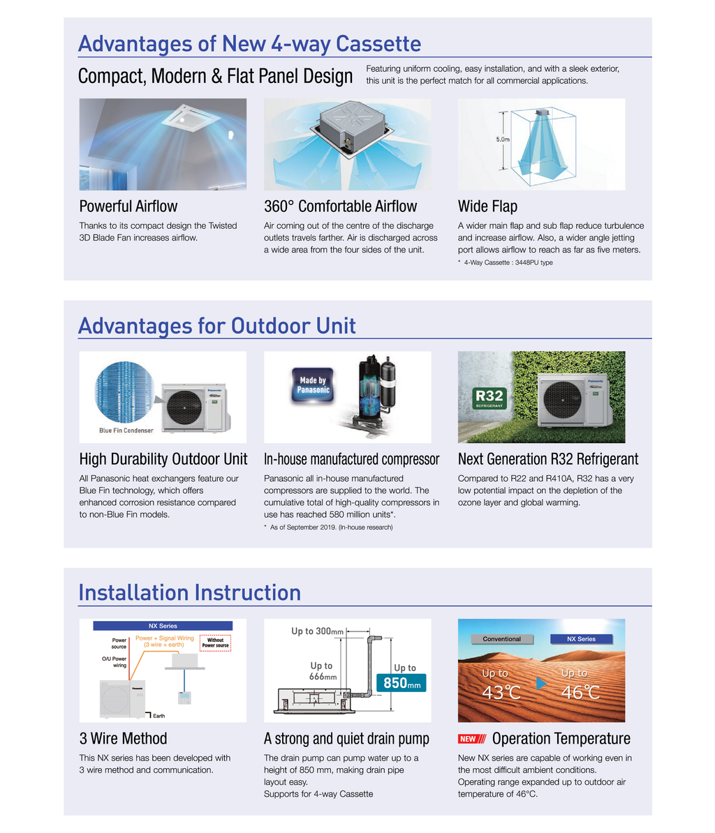 3107 Panasonic Inverter Conceal R32_P04.png