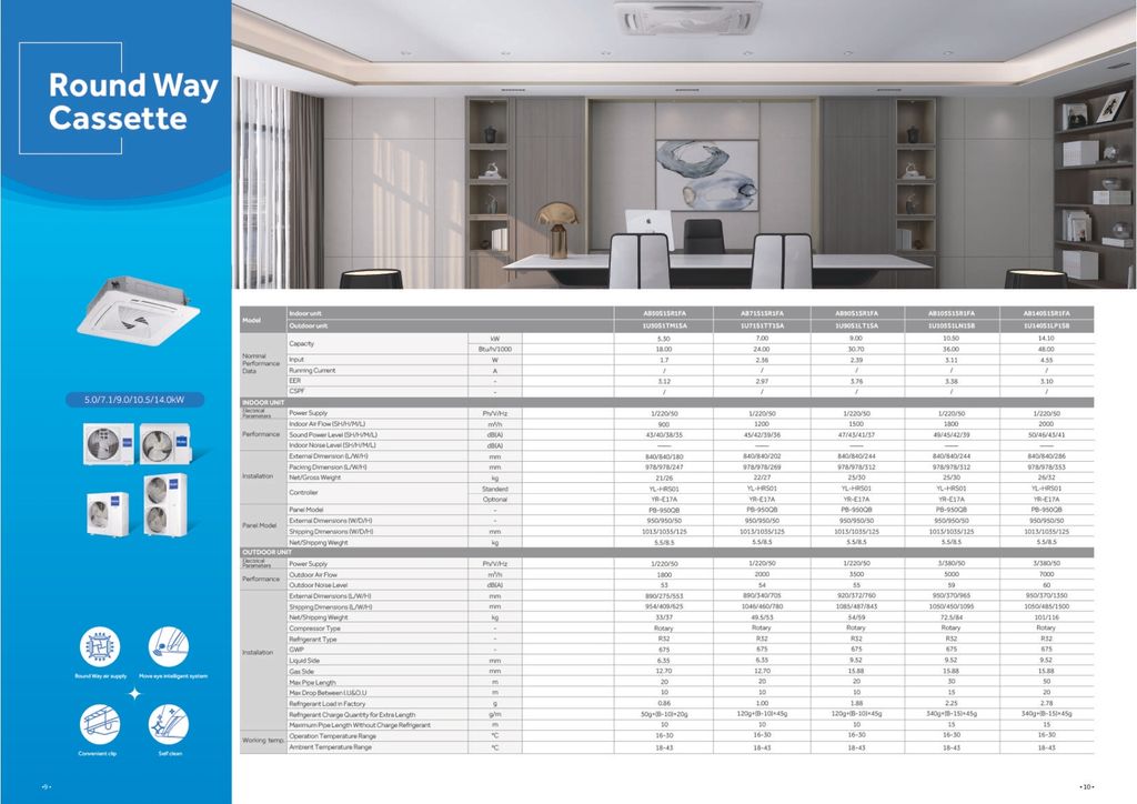 Haier CAC Brochure - R32 Cooling Only Non-Inverter Single Split Ceiling Cassette_page-0006