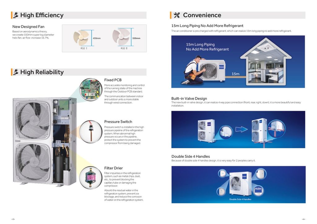 Haier CAC Brochure - R32 Cooling Only Non-Inverter Single Split Ceiling Cassette_page-0003