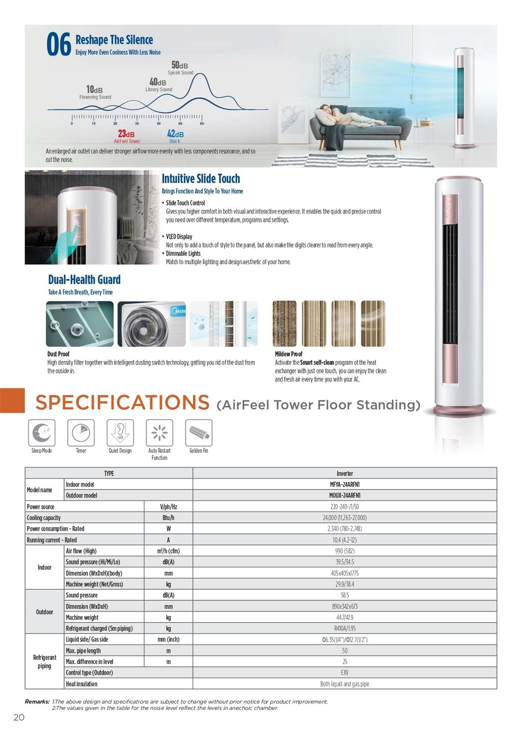 midea_big_rac_catalogue_page-0020