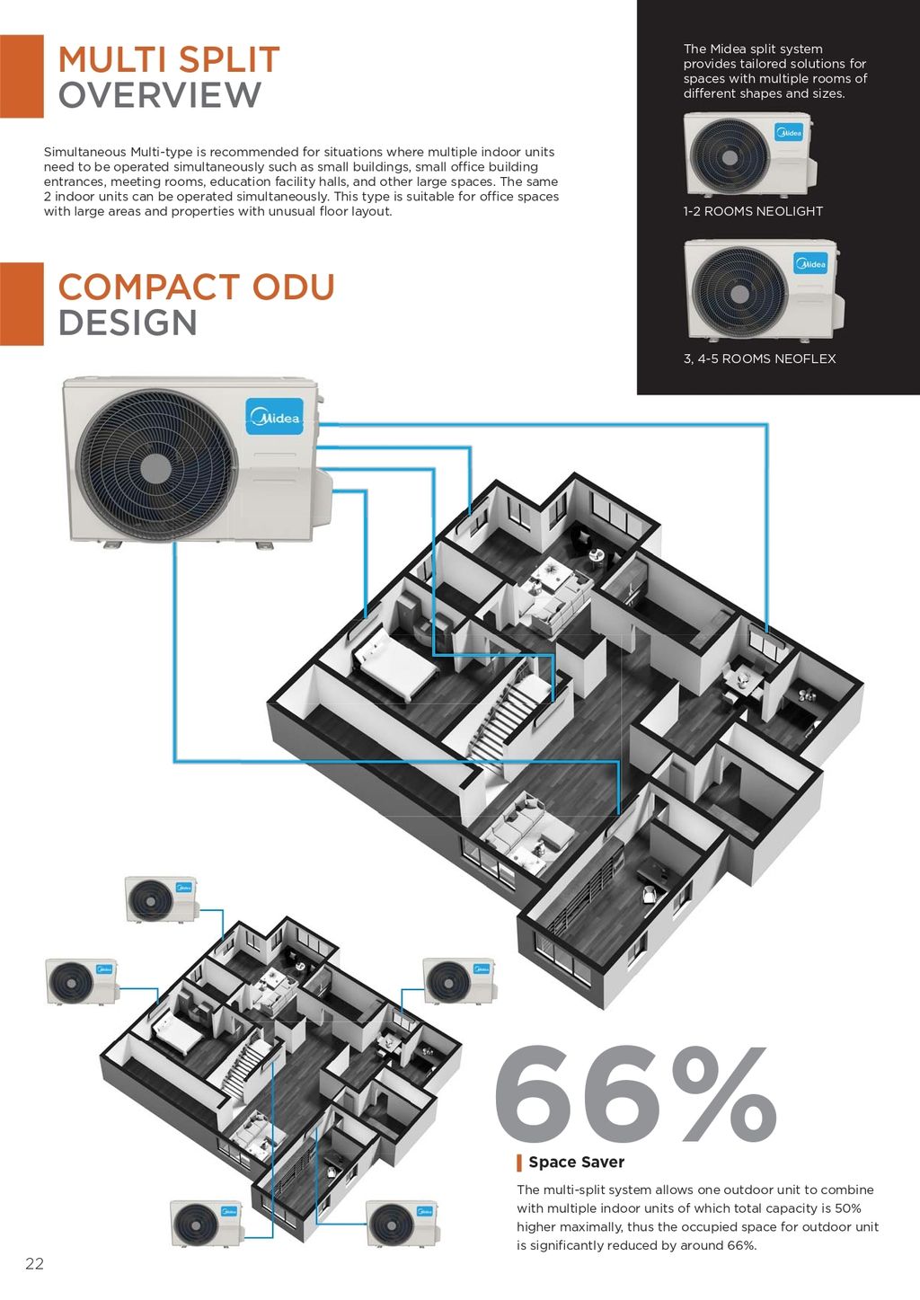 midea_big_rac_catalogue_page-0022