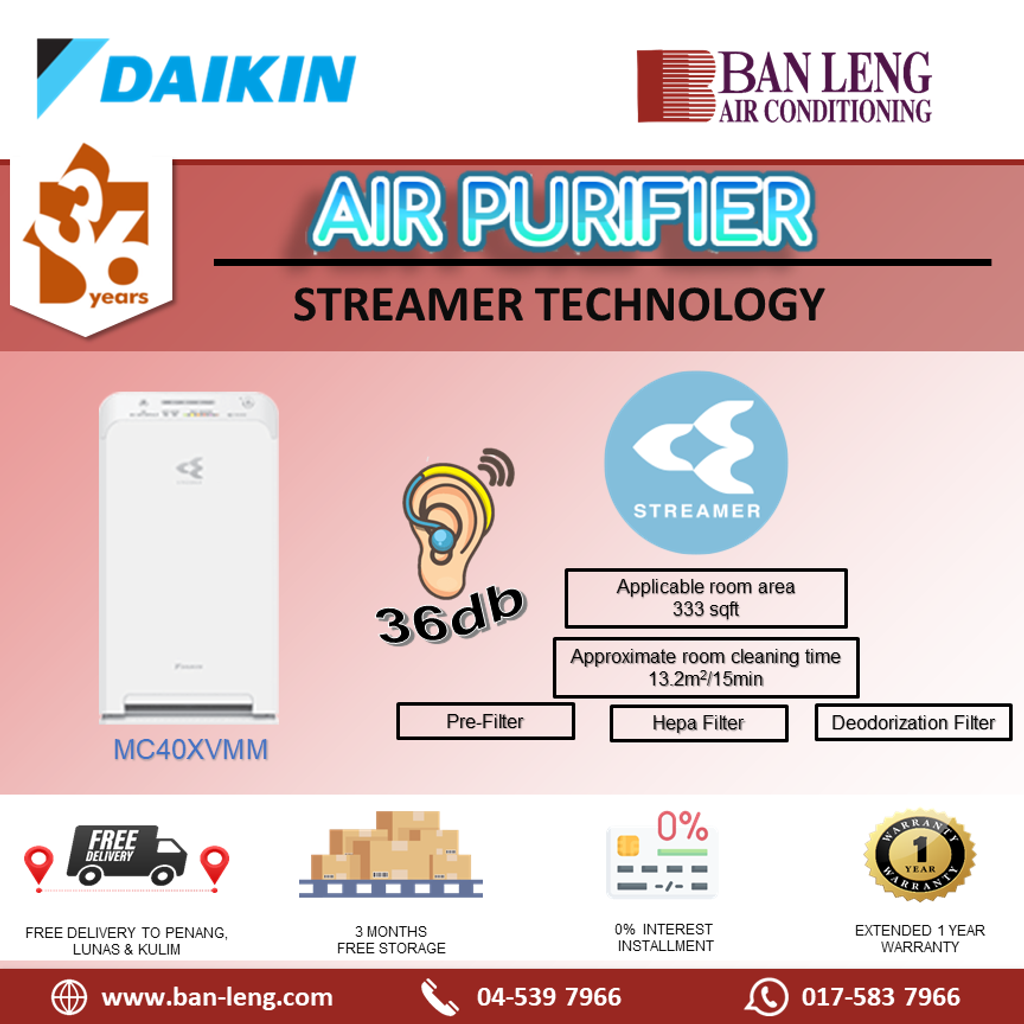 air purifier grouping (1)B