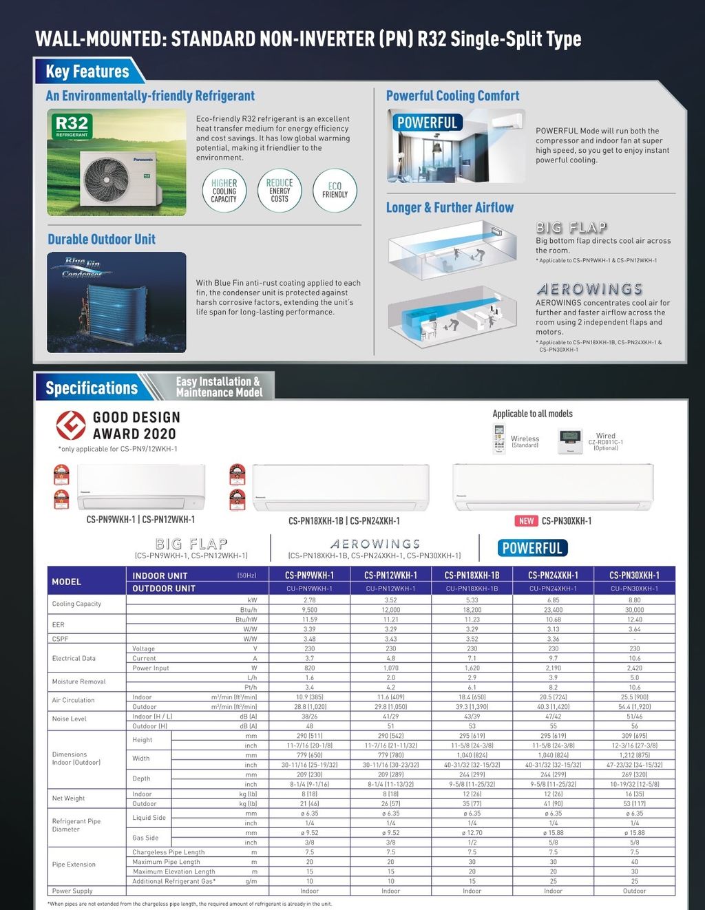 Panasonic Air Conditioner Standard Non Inverter R32 (PN) Leaflet_page-0001